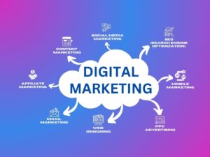 Digital Marketing In 2024