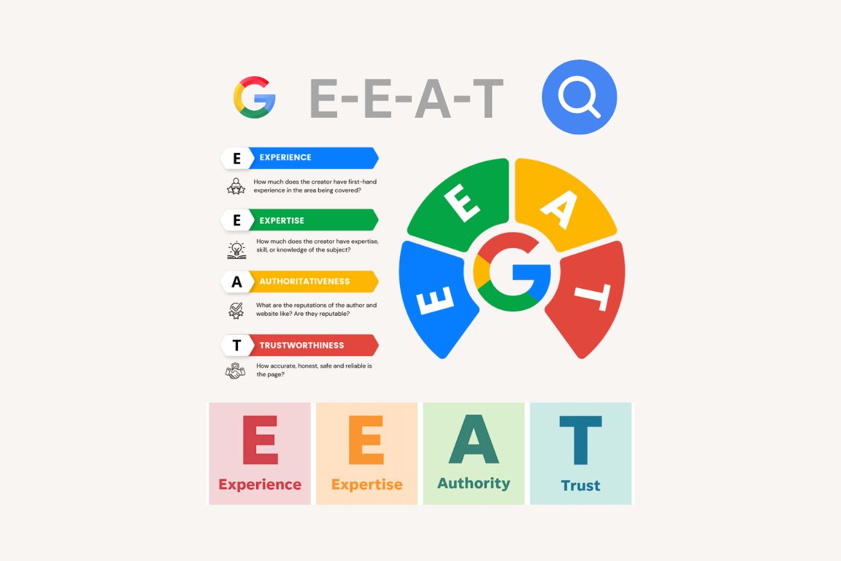 What is E-A-T? Importance of It for a Successful SEO in 2024